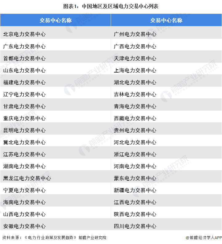 中国电力什么是中国电力?的最新报道(图3) 中国电力什么是中国电力?的最新报道(图3)