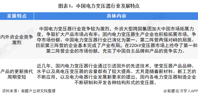 中国电力什么是中国电力?的最新报道(图4) 中国电力什么是中国电力?的最新报道(图4)