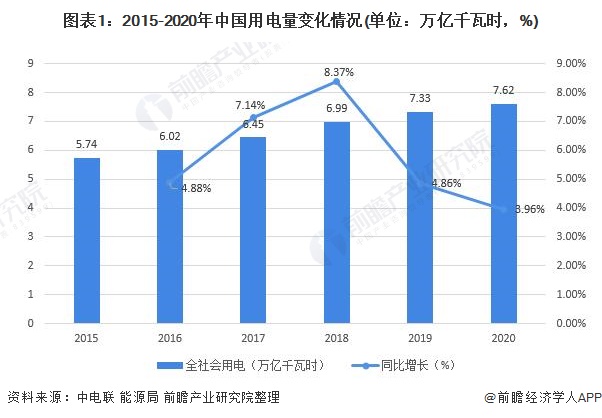 中国电力什么是中国电力?的最新报道(图8) 中国电力什么是中国电力?的最新报道(图8)