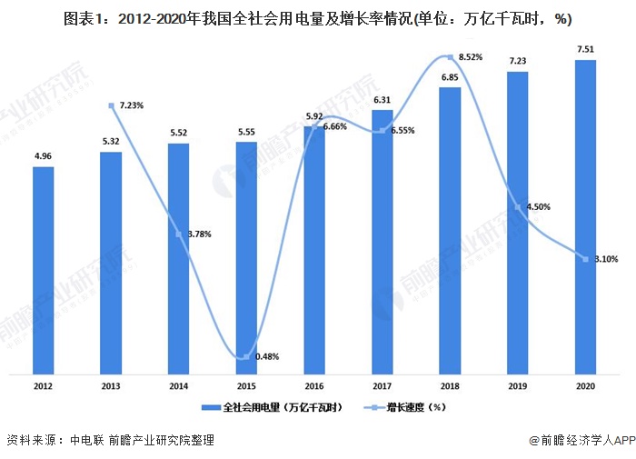 中国电力什么是中国电力?的最新报道(图9) 中国电力什么是中国电力?的最新报道(图9)
