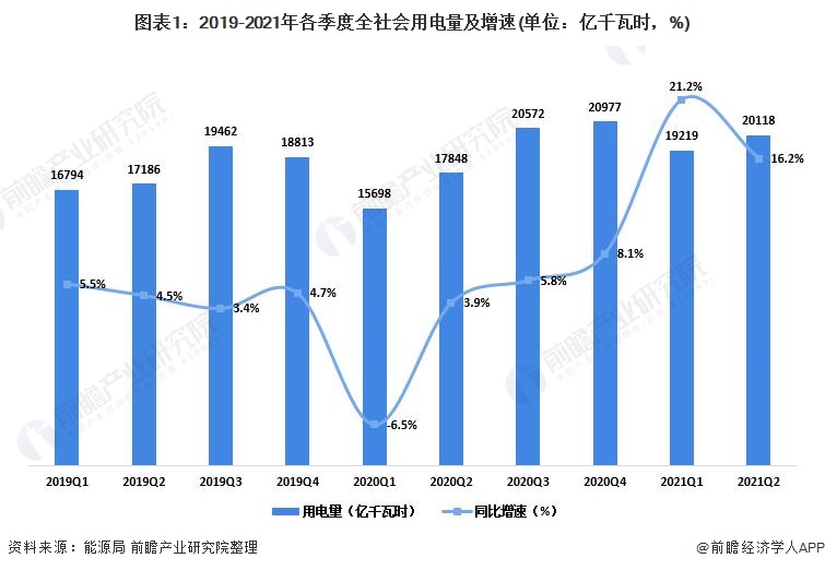 中国电力什么是中国电力?的最新报道(图5) 中国电力什么是中国电力?的最新报道(图5)