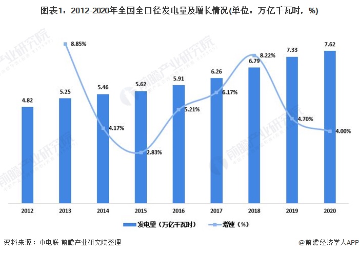 中国电力什么是中国电力?的最新报道(图10) 中国电力什么是中国电力?的最新报道(图10)