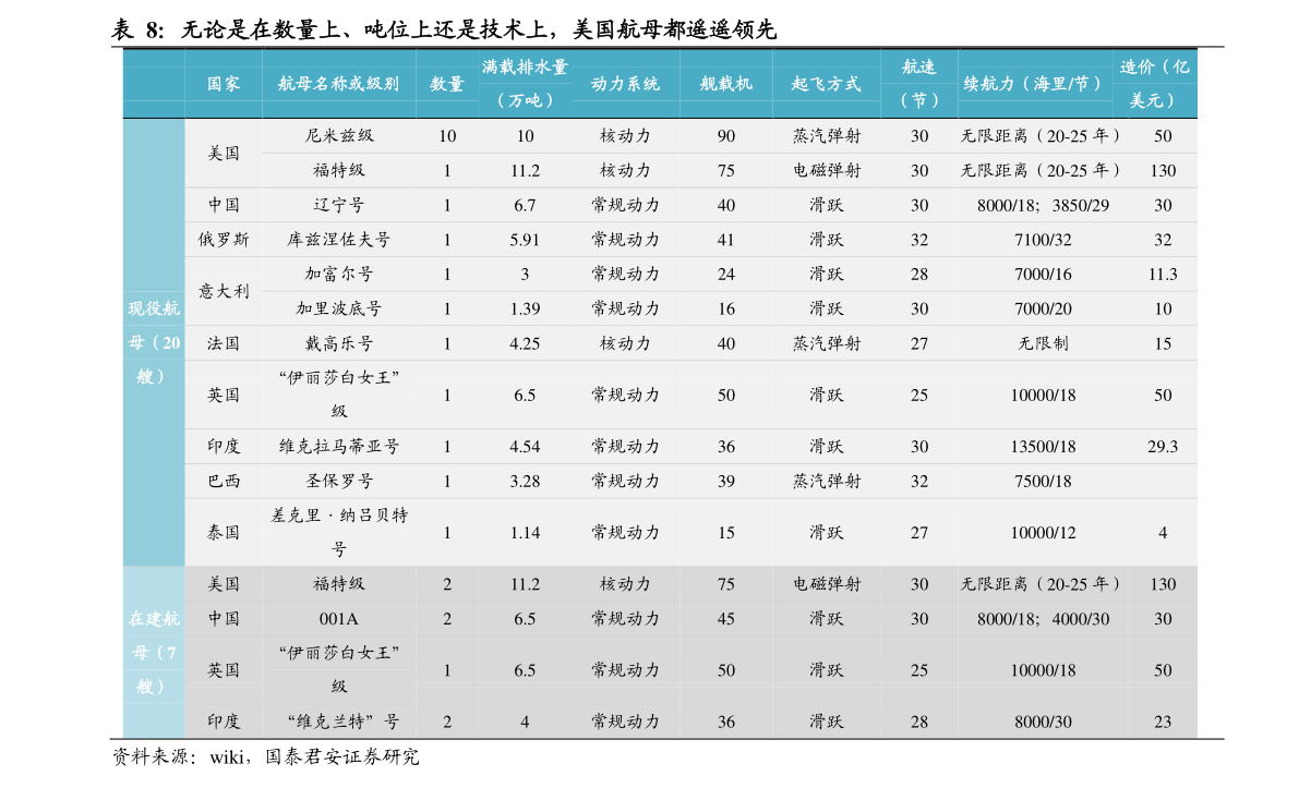 电气设备包含电力设备吗（电气机械）
