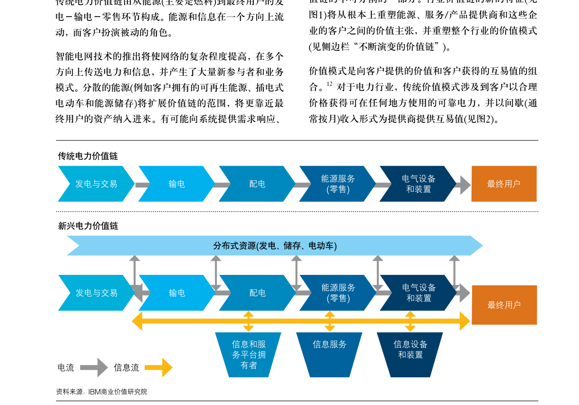电气设备包含电力设备吗（电气机械）(图2)