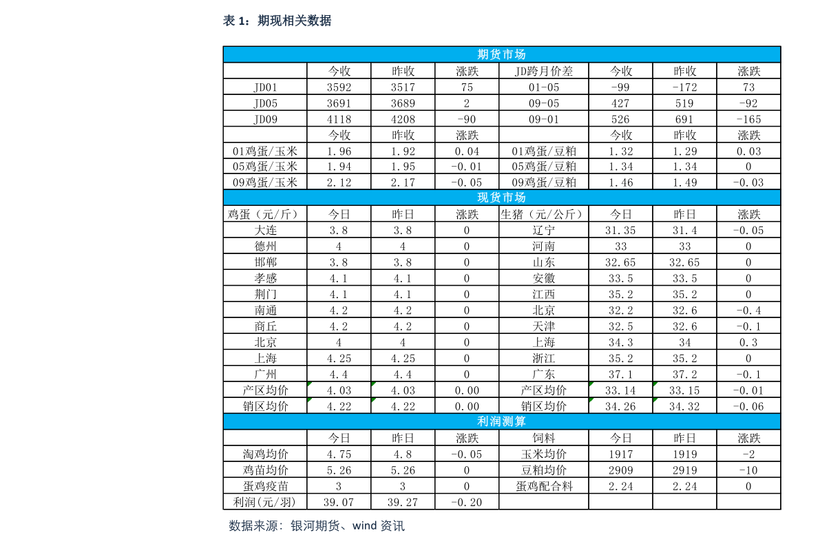 电气设备包含电力设备吗（电气机械）(图6)