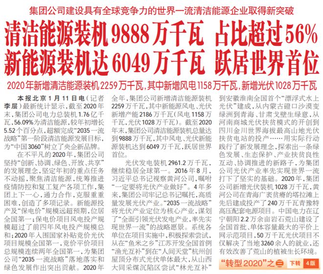 光伏296GW风光超60GW!解析地表“最强”新能源投资商——国家电投(图2) 光伏296GW风光超60GW!解析地表“最强”新能源投资商——国家电投(图2)