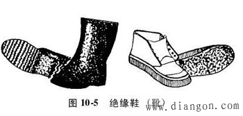 电气安全用具的分类及安全操作要点 -解决方案-华强电子网(图4) 电气安全用具的分类及安全操作要点 -解决方案-华强电子网(图4)