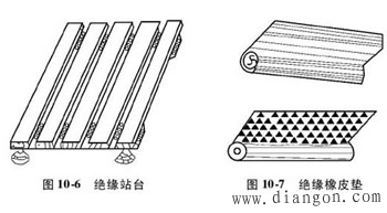 电气安全用具的分类及安全操作要点 -解决方案-华强电子网(图5) 电气安全用具的分类及安全操作要点 -解决方案-华强电子网(图5)