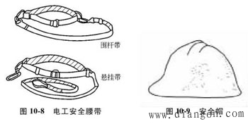 电气安全用具的分类及安全操作要点 -解决方案-华强电子网(图6) 电气安全用具的分类及安全操作要点 -解决方案-华强电子网(图6)