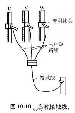 电气安全用具的分类及安全操作要点 -解决方案-华强电子网(图7) 电气安全用具的分类及安全操作要点 -解决方案-华强电子网(图7)