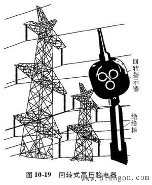 电气安全用具的分类及安全操作要点 -解决方案-华强电子网(图14) 电气安全用具的分类及安全操作要点 -解决方案-华强电子网(图14)