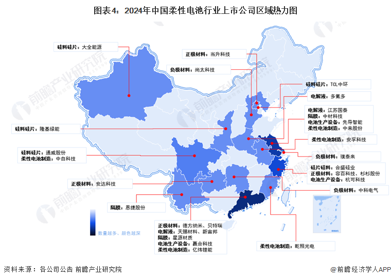 【干货】2024年中国柔性电池行业产业链现状及市场竞争格局分析 广东省柔性电池企业数量最多(图4) 【干货】2024年中国柔性电池行业产业链现状及市场竞争格局分析 广东省柔性电池企业数量最多(图4)