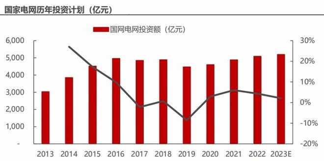 601179净利润大增266%在手订单144亿龙头地位牢固!