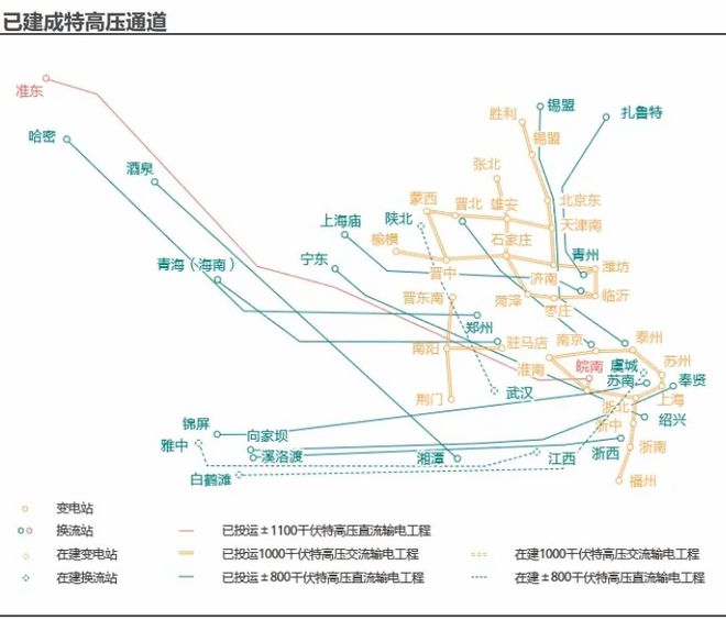 601179净利润大增266%在手订单144亿龙头地位牢固!(图4) 601179净利润大增266%在手订单144亿龙头地位牢固!(图4)