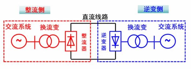 601179净利润大增266%在手订单144亿龙头地位牢固!(图3) 601179净利润大增266%在手订单144亿龙头地位牢固!(图3)