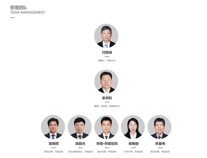 千亿市值上市公司公告:董事长辞职!(图3) 千亿市值上市公司公告:董事长辞职!(图3)