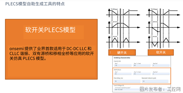 演进中的电力电子设计:安森美先进仿真工具(图4) 演进中的电力电子设计:安森美先进仿真工具(图4)