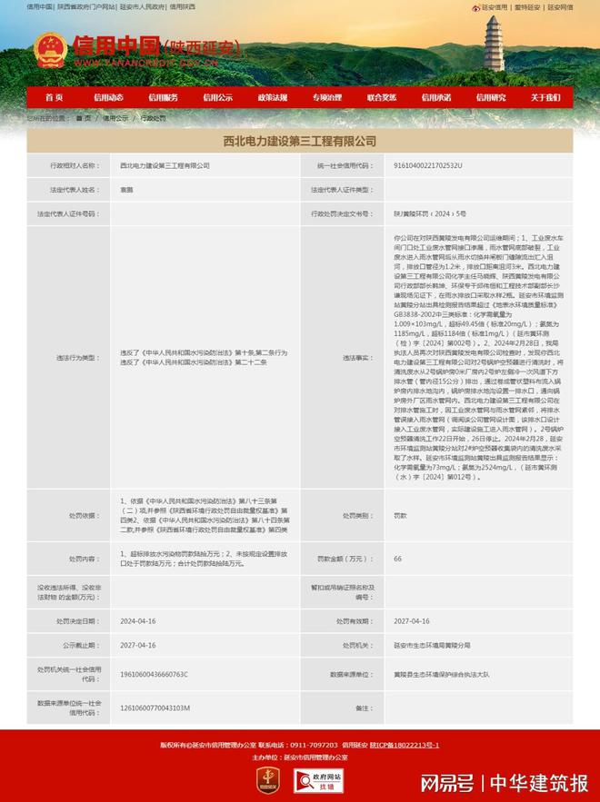 西北电力建设第三工程有限公司因超标排放水污染物及未按规定设置排放口被罚66万元