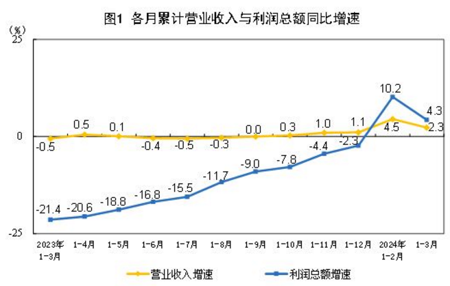 映象新闻