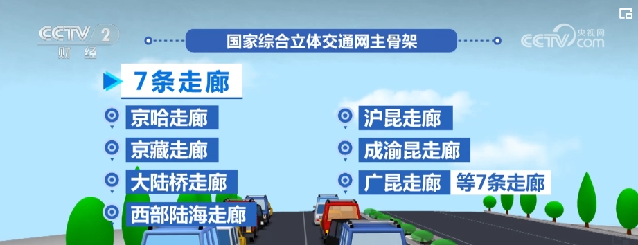 “利好因素+宏观组合政策”效应持续释放 中国经济内生动能加速修复(图11) “利好因素+宏观组合政策”效应持续释放 中国经济内生动能加速修复(图11)