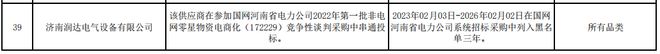 因串通投标 济南润达电气设备有限公司被国网河南列入黑名单三年(图2) 因串通投标 济南润达电气设备有限公司被国网河南列入黑名单三年(图2)