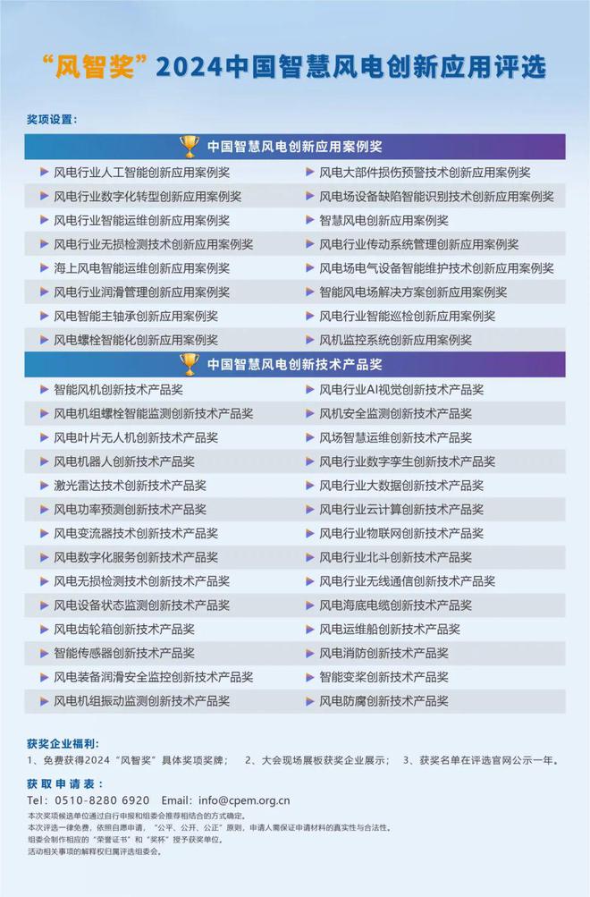 AI技术助力建设智慧风电场