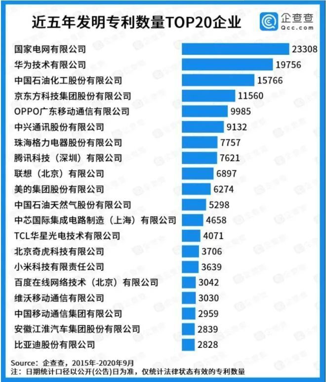 国家电网2024招聘公告!