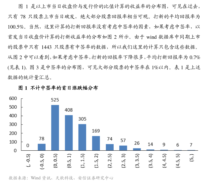 国泰君安-IPO专题:新股精要国内规模最大的输电线路铁塔供应商宏盛华源