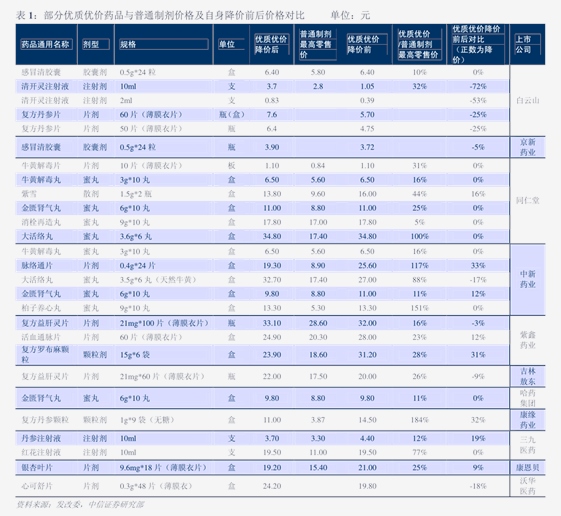 民生证券-电力行业2024年度投资策略：“沉”与“浮”