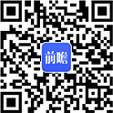电力自动化行业分