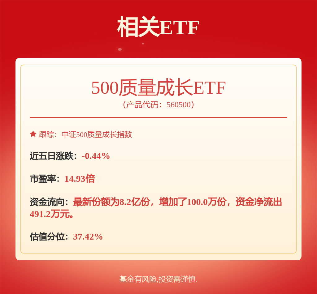 乘电力投资之风业绩未来可期