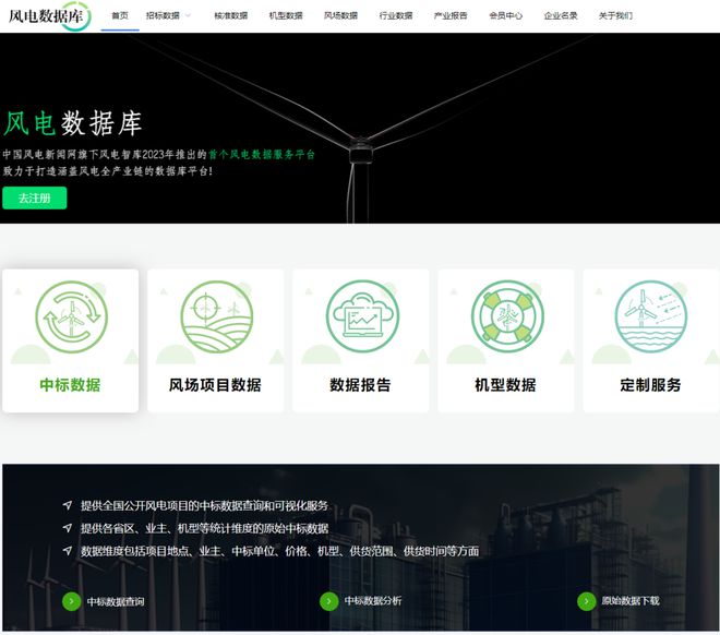 重磅！事关2024年可再生能源电力消纳发改委、能源局下发重要通知！