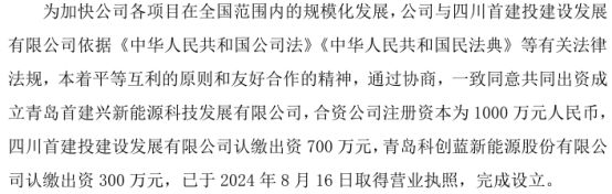 ST科创蓝拟出资300万成立青岛首建兴新能源科技发展有限公司 持股30%