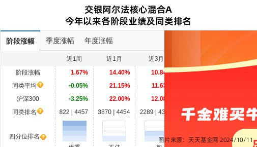海兴电力大跌396%！交银施罗德基金旗下2只基金持有