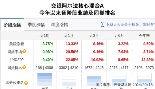 海兴电力大跌667%!交银施罗德基金旗下2只基金持有