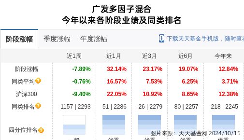 海兴电力大跌667%!广发基金旗下1只基金持有