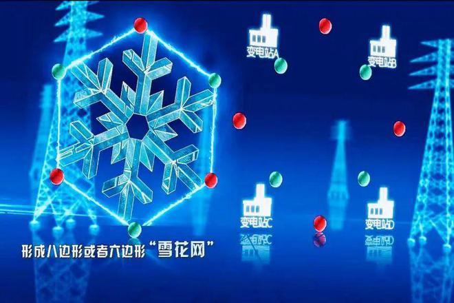 共和国巡礼丨国家电网篇⑬:创新引领点亮津沽大地