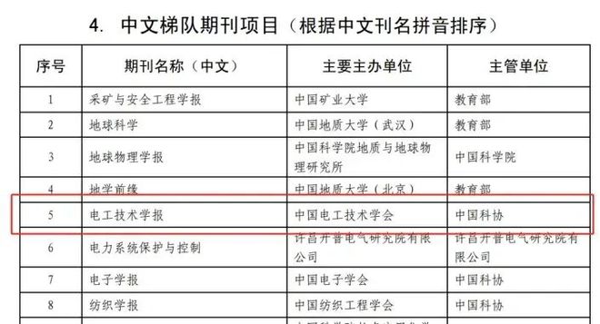 盘点2024高光时刻相约更美好的2025!