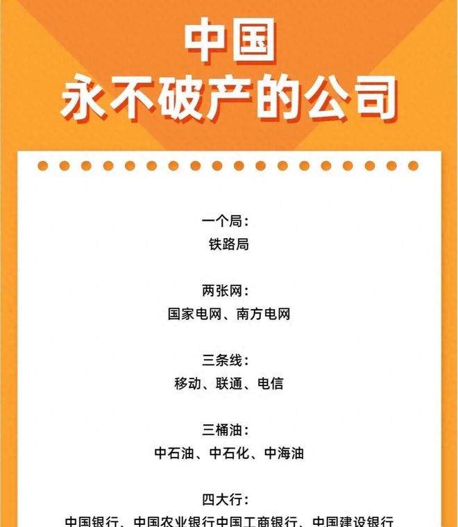 中国永不破产的15家央企:一铁、两核、三航、四油、五电!