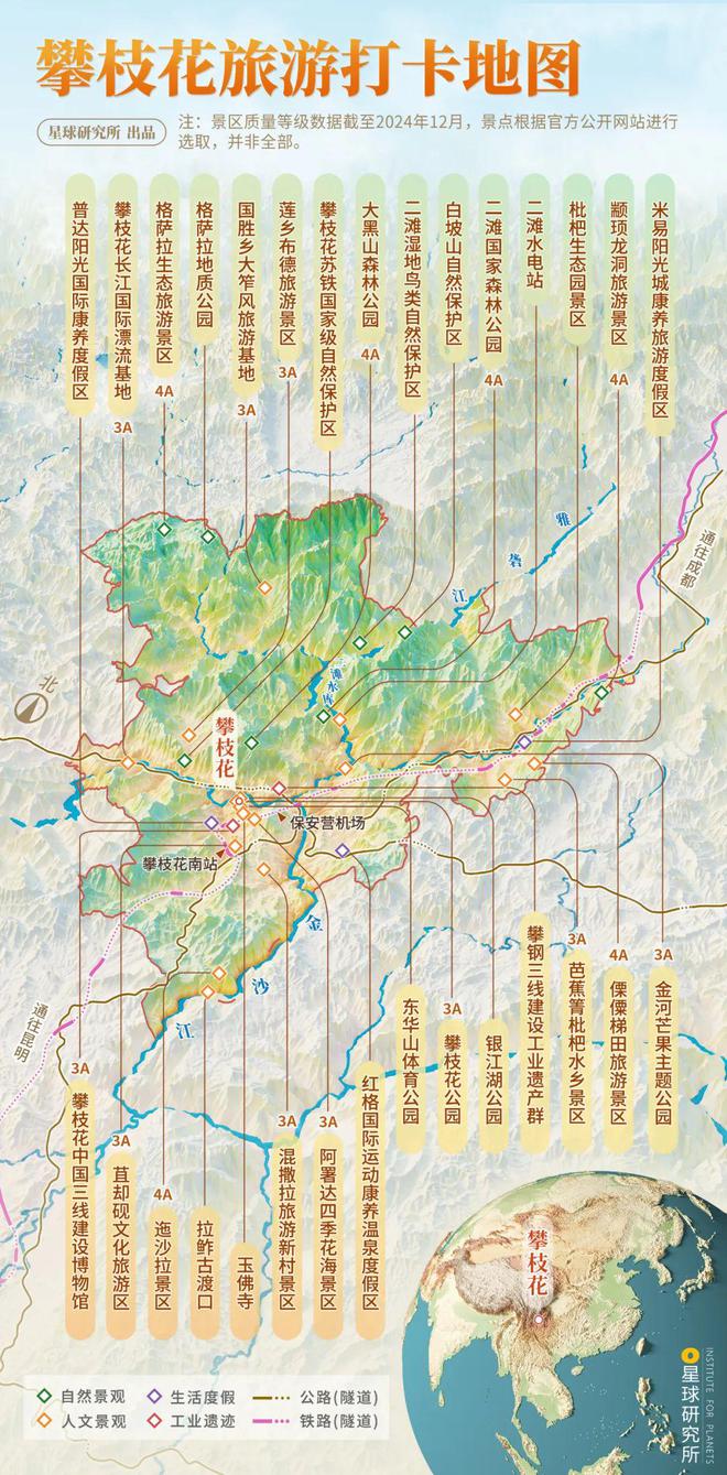什么是攀枝花?