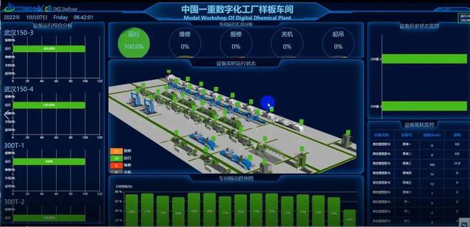 企稳业兴开新局|支撑扩大内需 中央企业加力设备更新设施换新